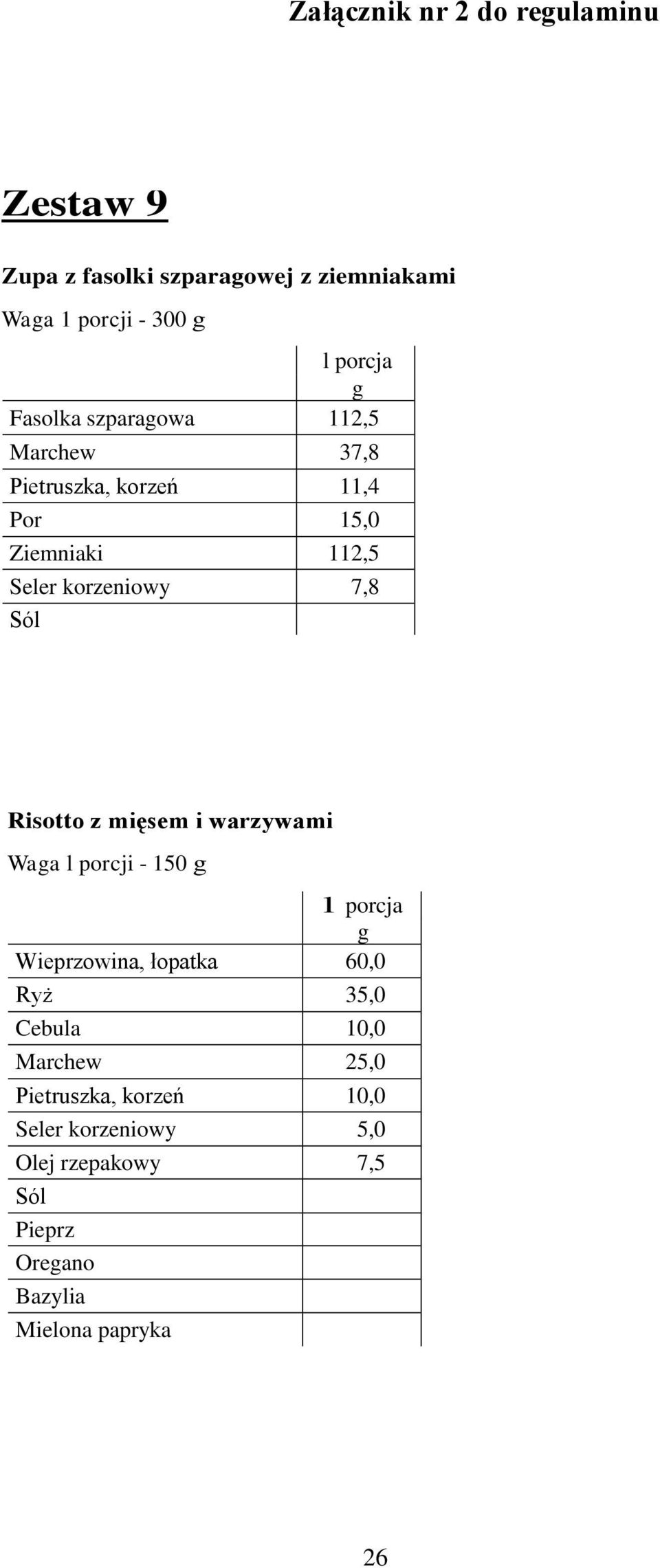 Risotto z mięsem i warzywami Waa l porcji - 150 Wieprzowina, łopatka 60,0 Ryż 35,0 Cebula 10,0 Marchew