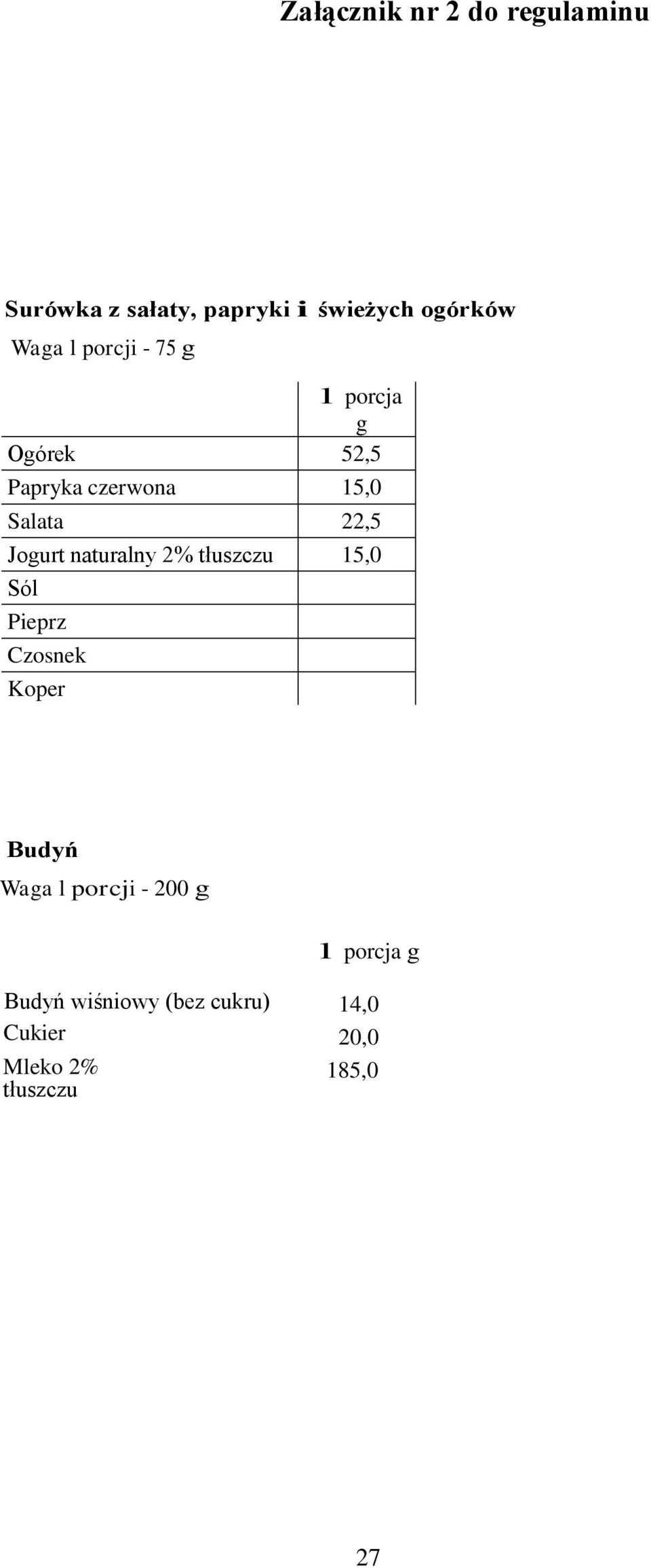 Jourt naturalny 2% tłuszczu 15,0 Pieprz Czosnek Koper Budyń Waa l