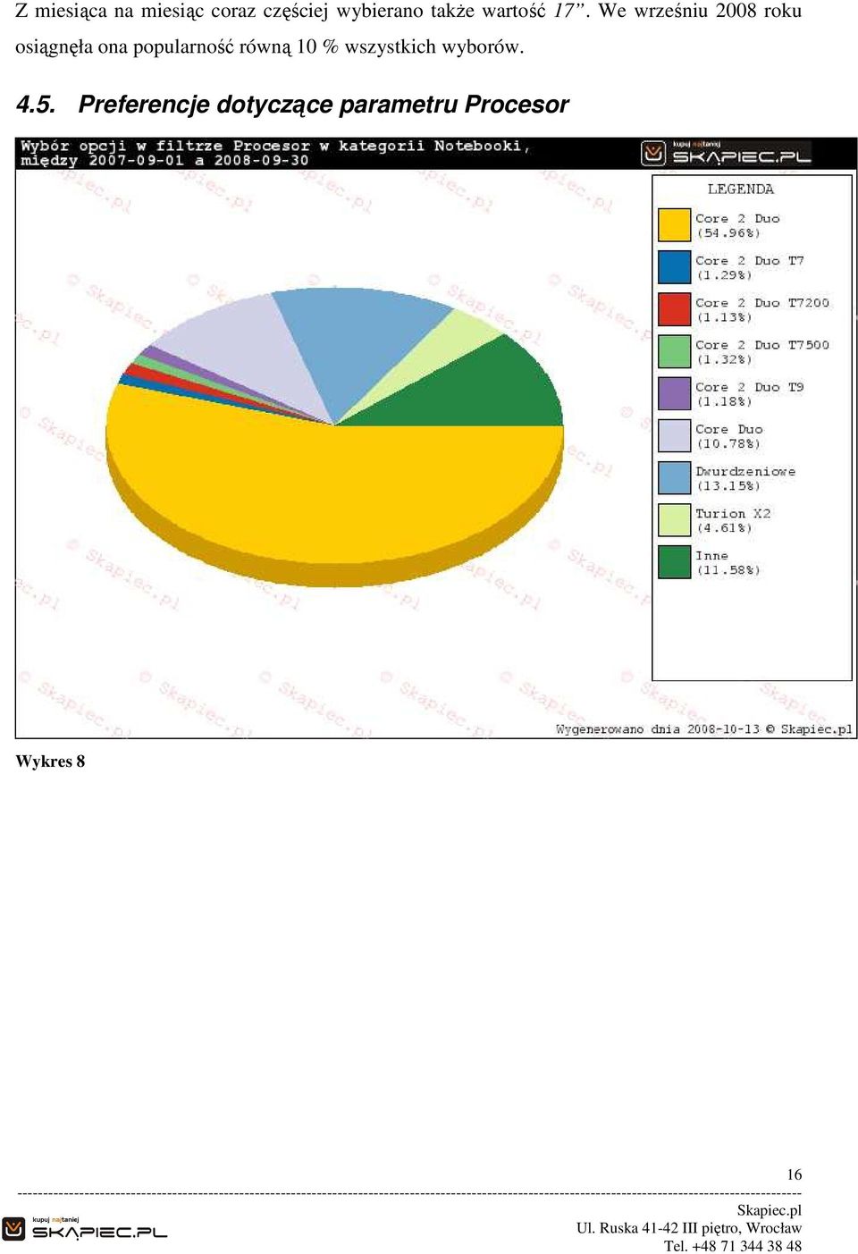 We wrześniu 2008 roku osiągnęła ona popularność