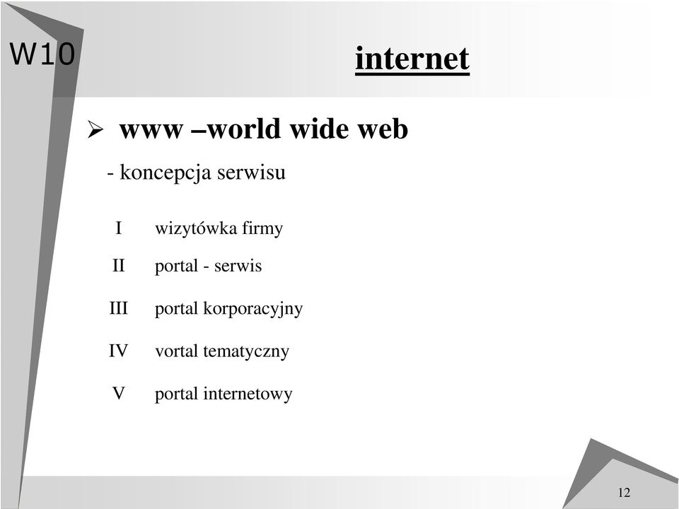 firmy portal - serwis portal