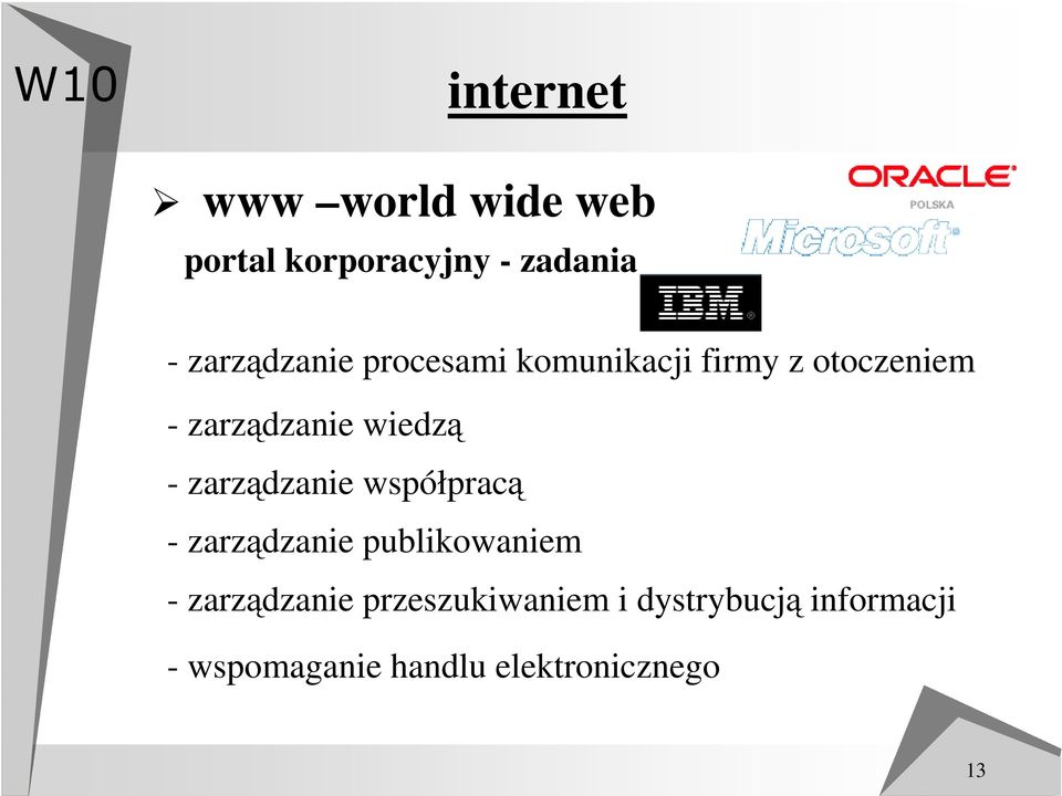 zarządzanie współpracą - zarządzanie publikowaniem - zarządzanie