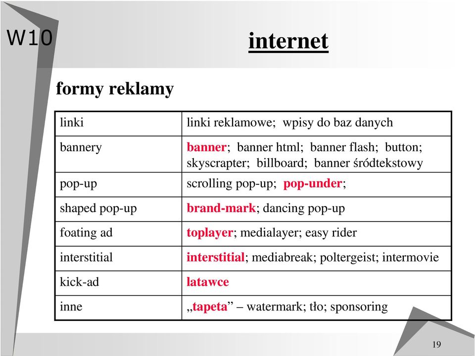 banner śródtekstowy scrolling pop-up; pop-under; brand-mark; dancing pop-up toplayer; medialayer;