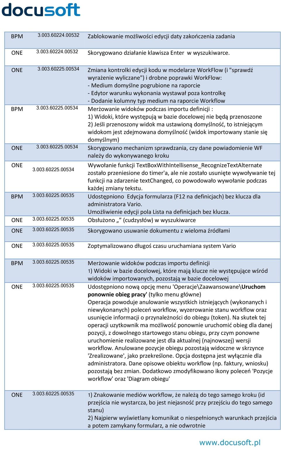 kontrolkę - Dodanie kolumny typ medium na raporcie Workflow BPM 3.003.60225.