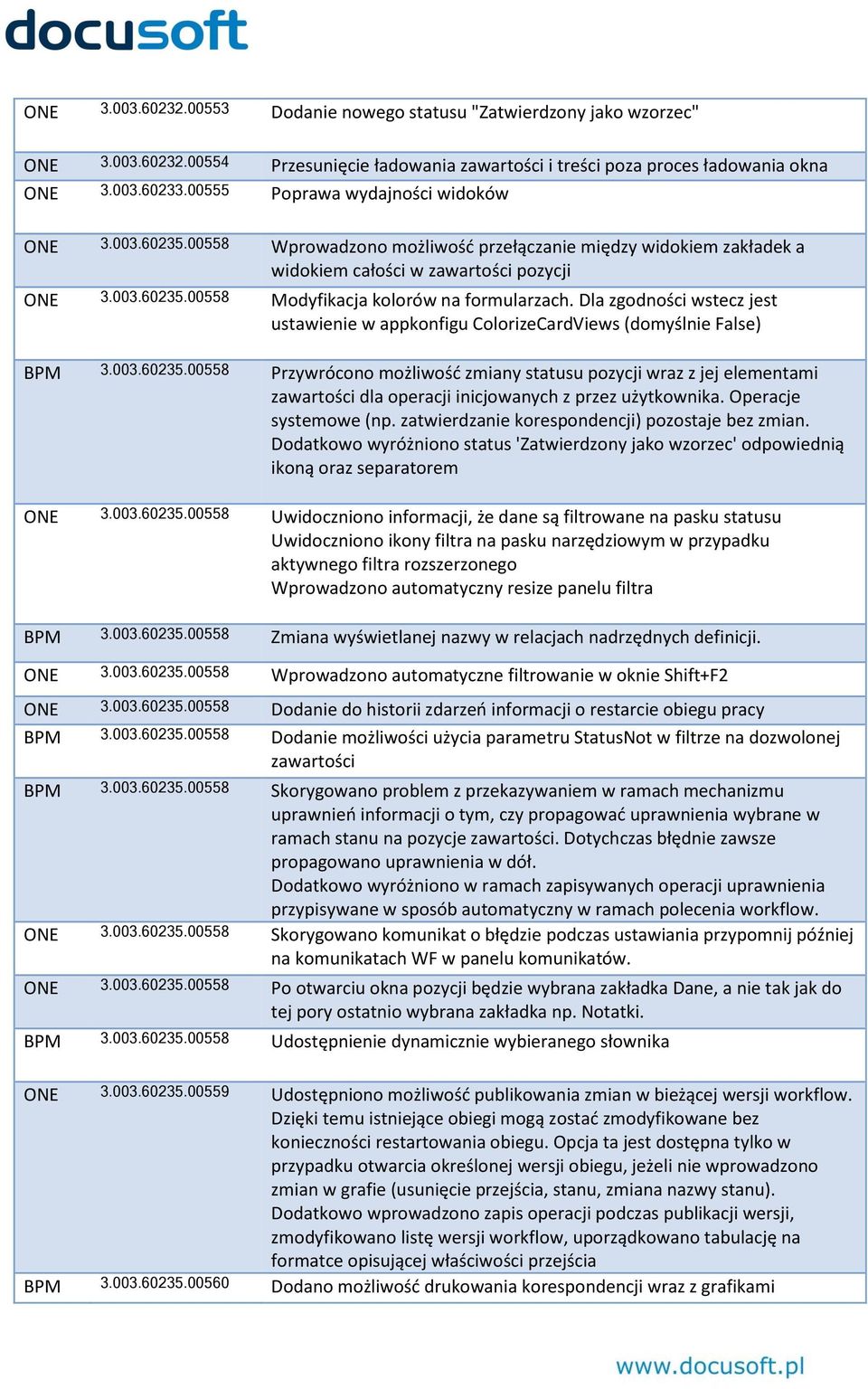 Dla zgodności wstecz jest ustawienie w appkonfigu ColorizeCardViews (domyślnie False) BPM 3.003.60235.