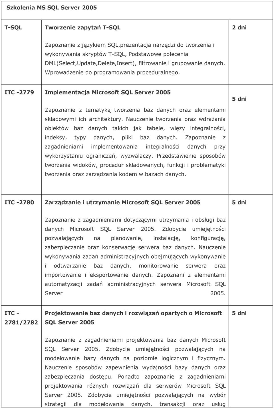 ITC -2779 Implementacja Microsoft SQL Server 2005 Zapoznanie z tematyką tworzenia baz danych oraz elementami składowymi ich architektury.