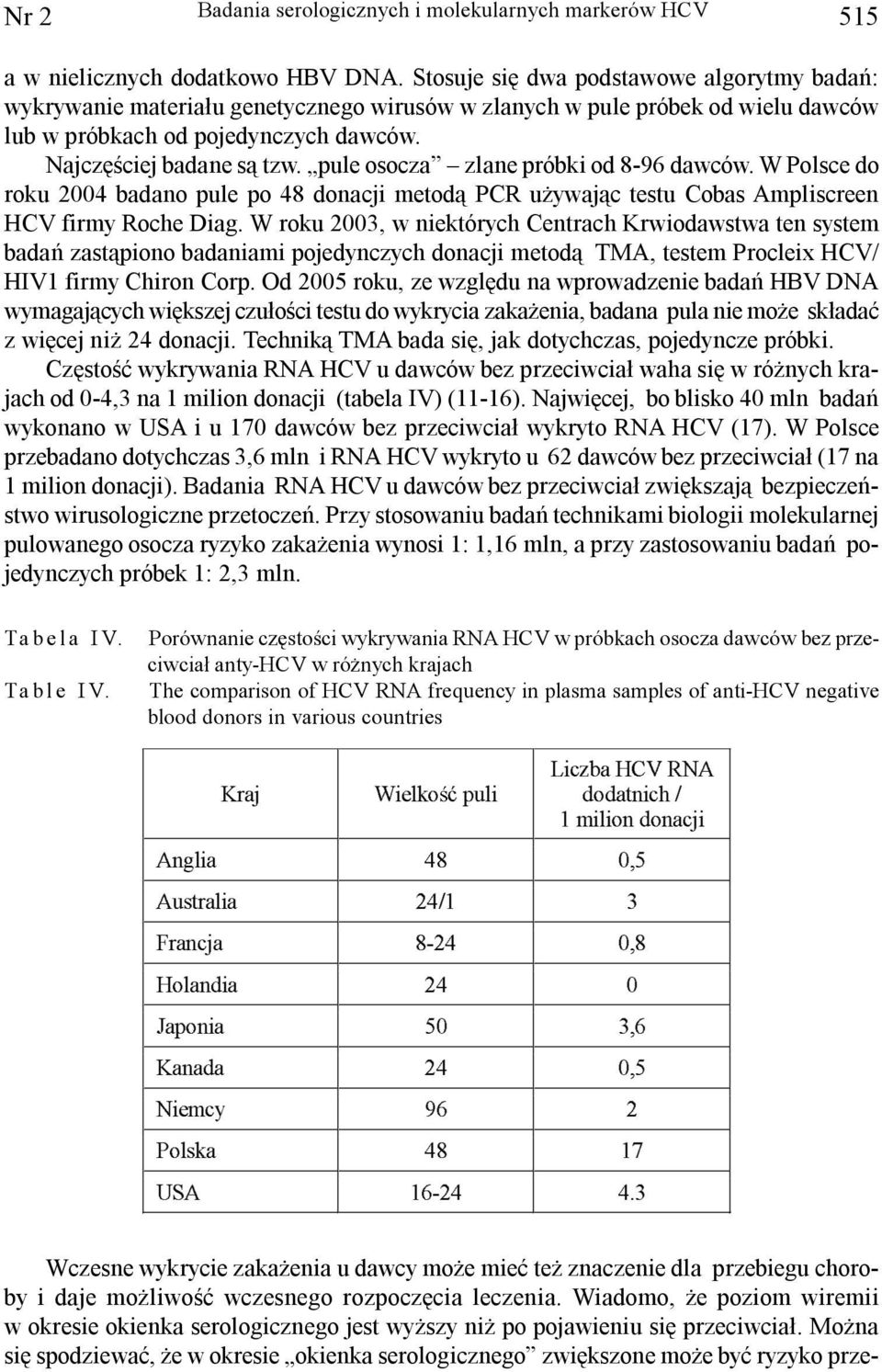 pule osocza zlane próbki od 8-96 dawców. W Polsce do roku 2004 badano pule po 48 donacji metod¹ PCR u ywaj¹c testu Cobas Ampliscreen HCV firmy Roche Diag.