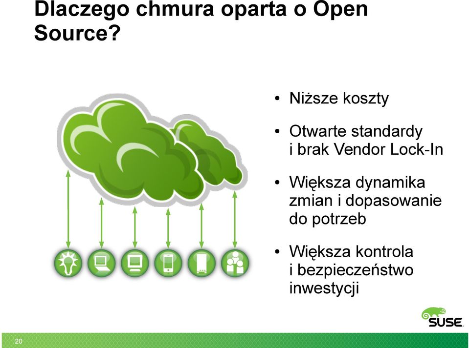 Vendor Lock-In Większa dynamika zmian i