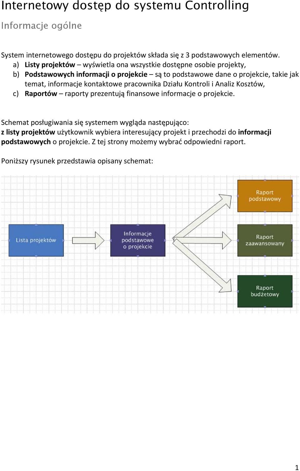 kontaktowe pracownika Działu Kontroli i Analiz Kosztów, c) Raportów raporty prezentują finansowe informacje o projekcie.