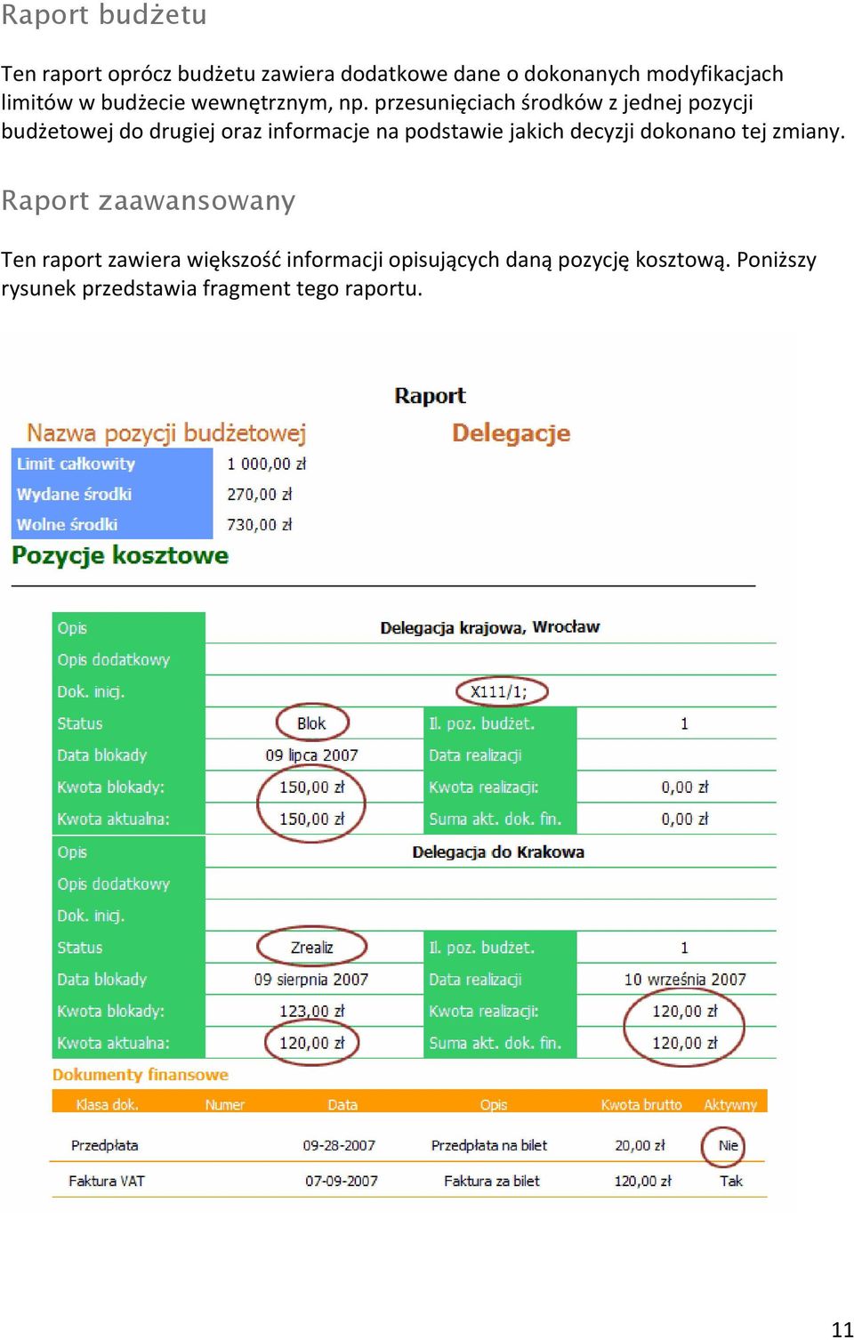 przesunięciach środków z jednej pozycji budżetowej do drugiej oraz informacje na podstawie jakich