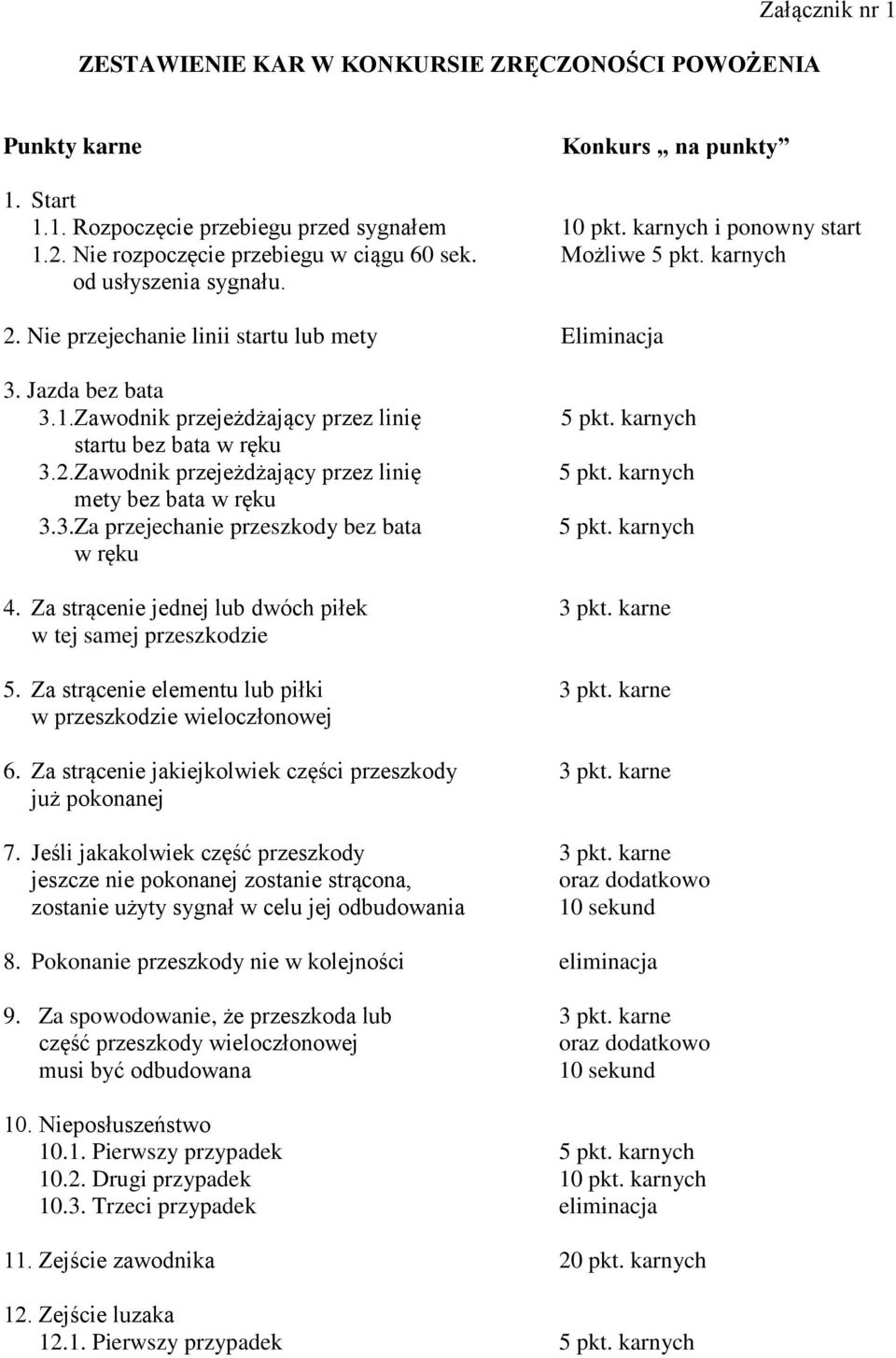 Zawodnik przejeżdżający przez linię startu bez bata w ręku 3.2.Zawodnik przejeżdżający przez linię mety bez bata w ręku 3.3.Za przejechanie przeszkody bez bata w ręku 4.