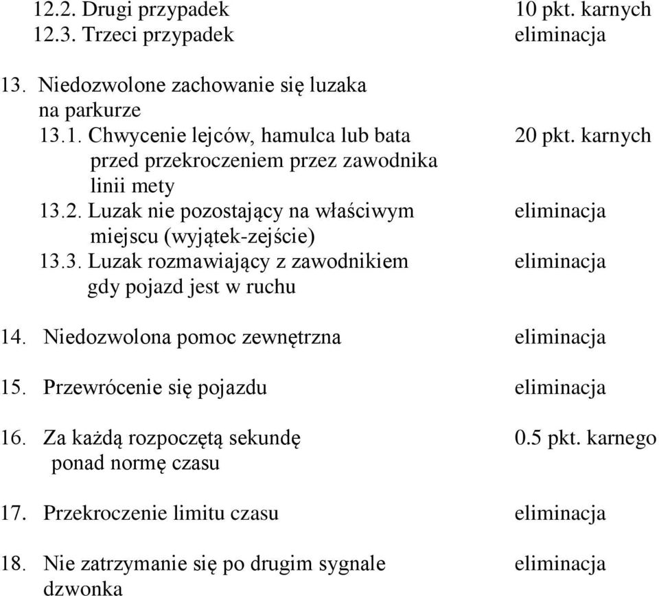 Niedozwolona pomoc zewnętrzna eliminacja 15. Przewrócenie się pojazdu eliminacja 16. Za każdą rozpoczętą sekundę 0.5 pkt. karnego ponad normę czasu 17.