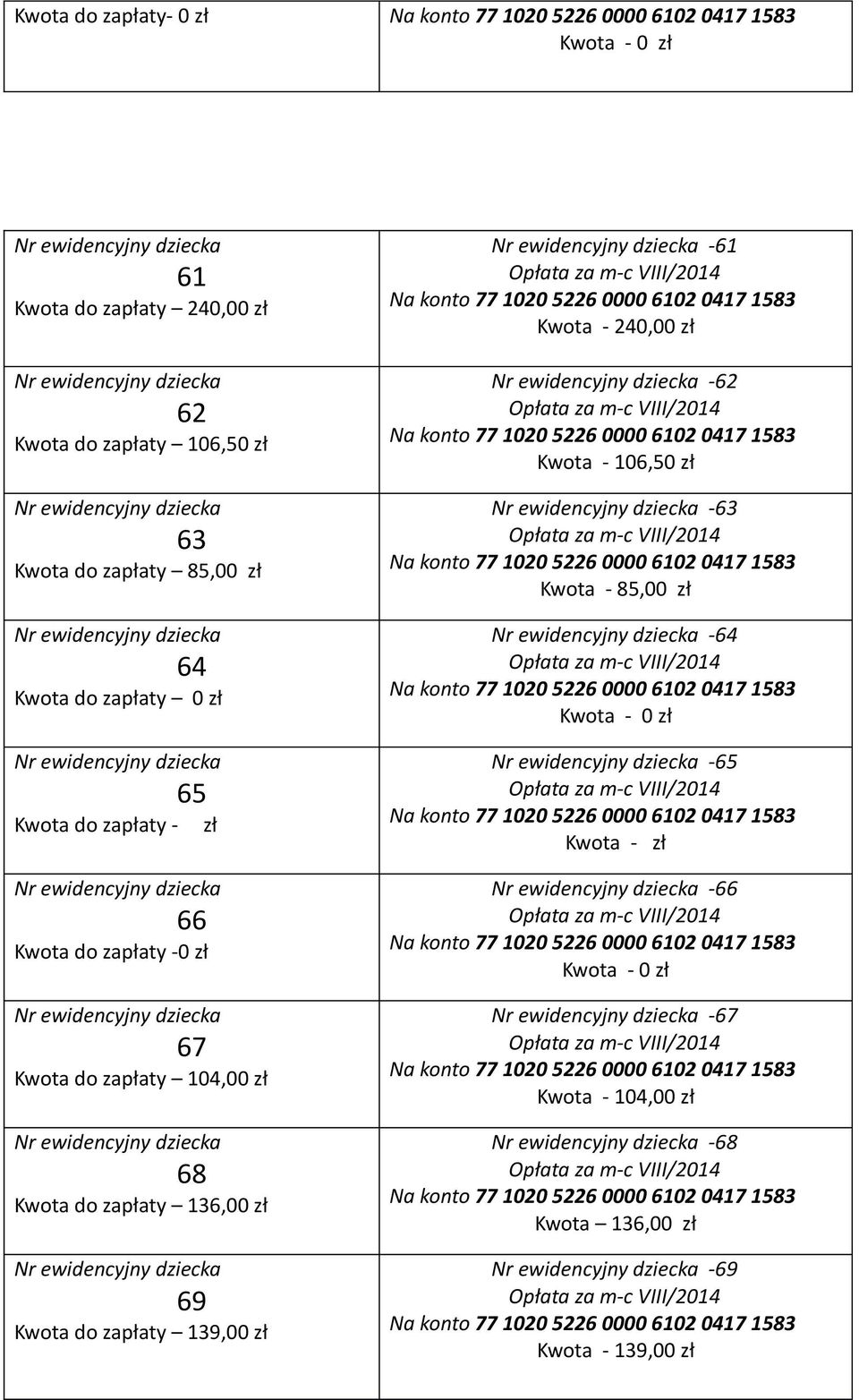 68 Kwota do zapłaty 136,00 zł 69 Kwota do zapłaty 139,00 zł -61 Kwota - 240,00 zł -62 Kwota - 106,50