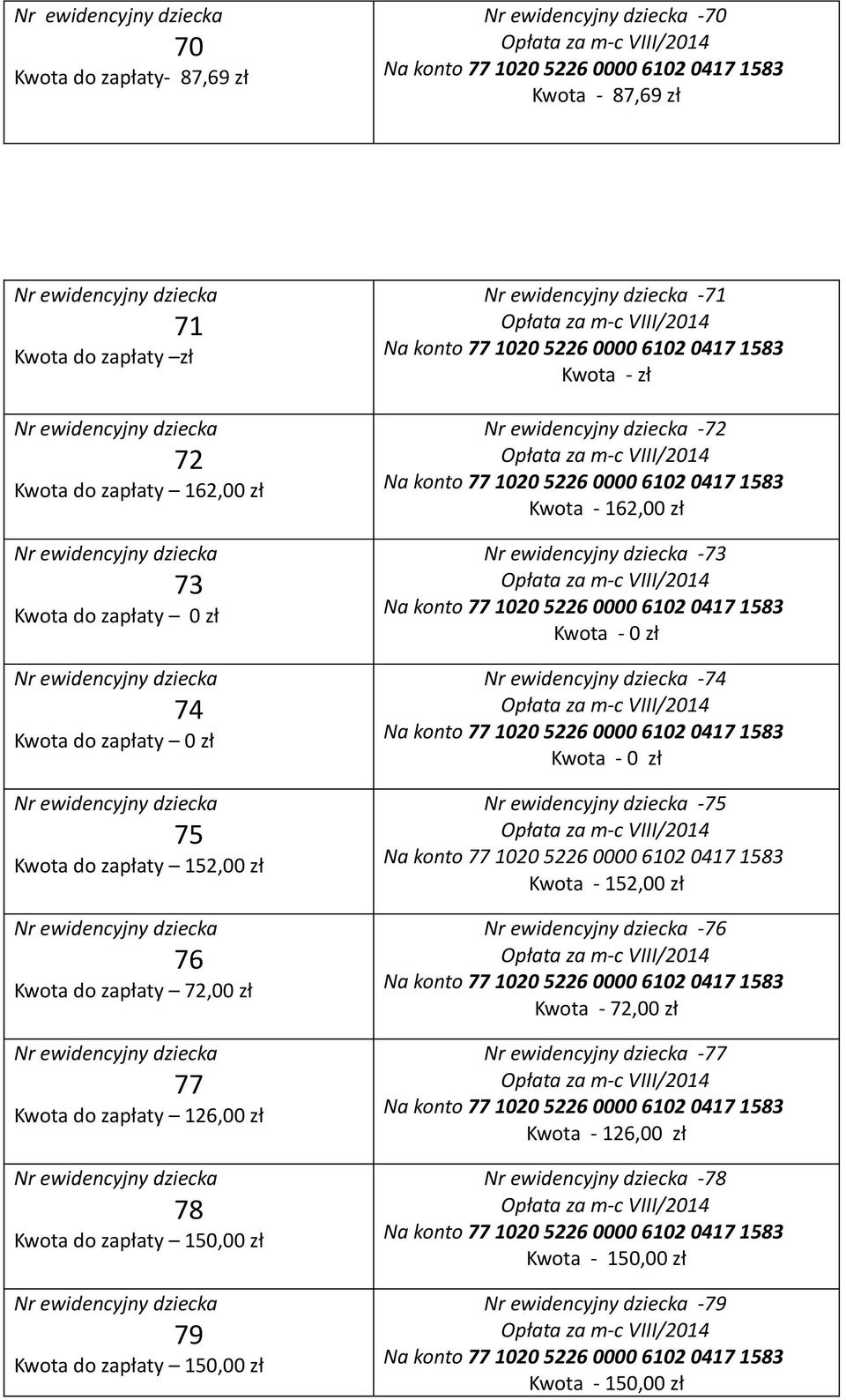 Kwota do zapłaty 150,00 zł 79 Kwota do zapłaty 150,00 zł -71 Kwota - zł -72 Kwota - 162,00 zł -73-74