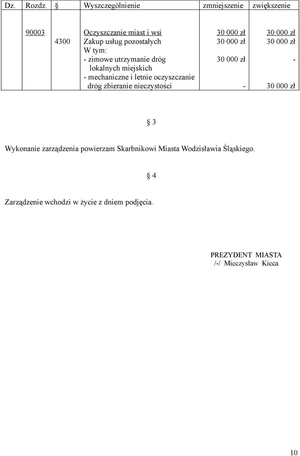 utrzymanie dróg lokalnych miejskich mechaniczne i letnie oczyszczanie dróg zbieranie