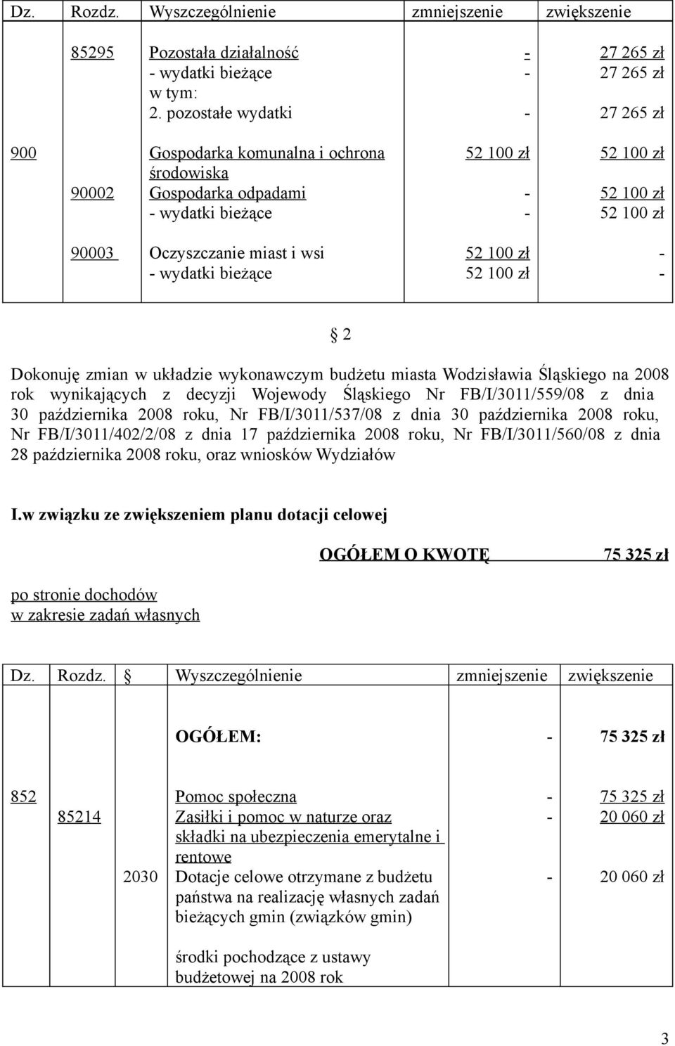 budżetu miasta Wodzisławia Śląskiego na 2008 rok wynikających z decyzji Wojewody Śląskiego Nr FB/I/3011/559/08 z dnia 30 października 2008 roku, Nr FB/I/3011/537/08 z dnia 30 października 2008 roku,