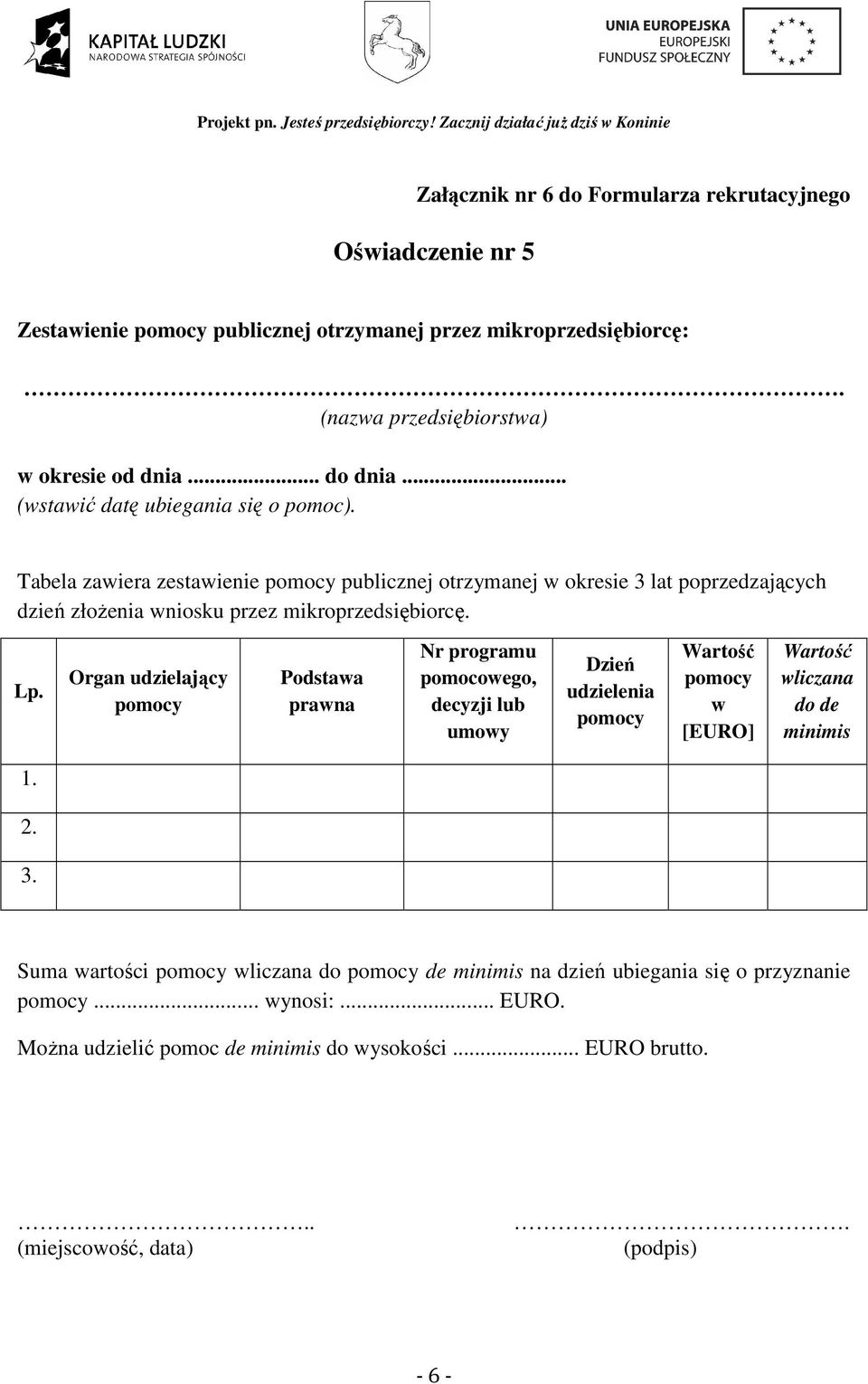 Tabela zawiera zestawienie pomocy publicznej otrzymanej w okresie 3 lat poprzedzających dzień złożenia wniosku przez mikroprzedsiębiorcę. Lp.