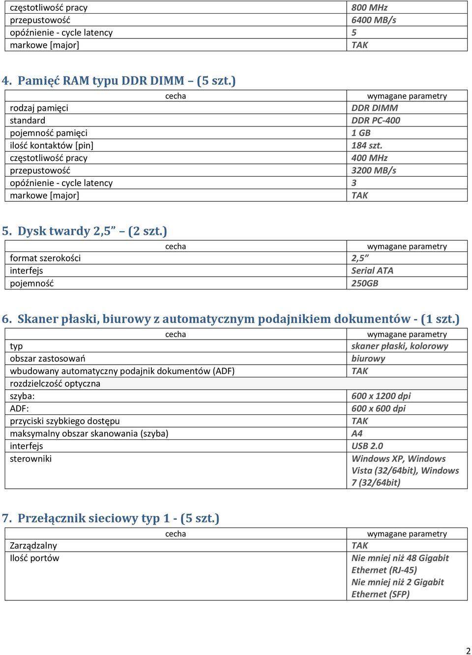 Dysk twardy 2,5 (2 szt.) format szerokości 2,5 interfejs Serial ATA pojemność 250GB 6. Skaner płaski, biurowy z automatycznym podajnikiem dokumentów - (1 szt.