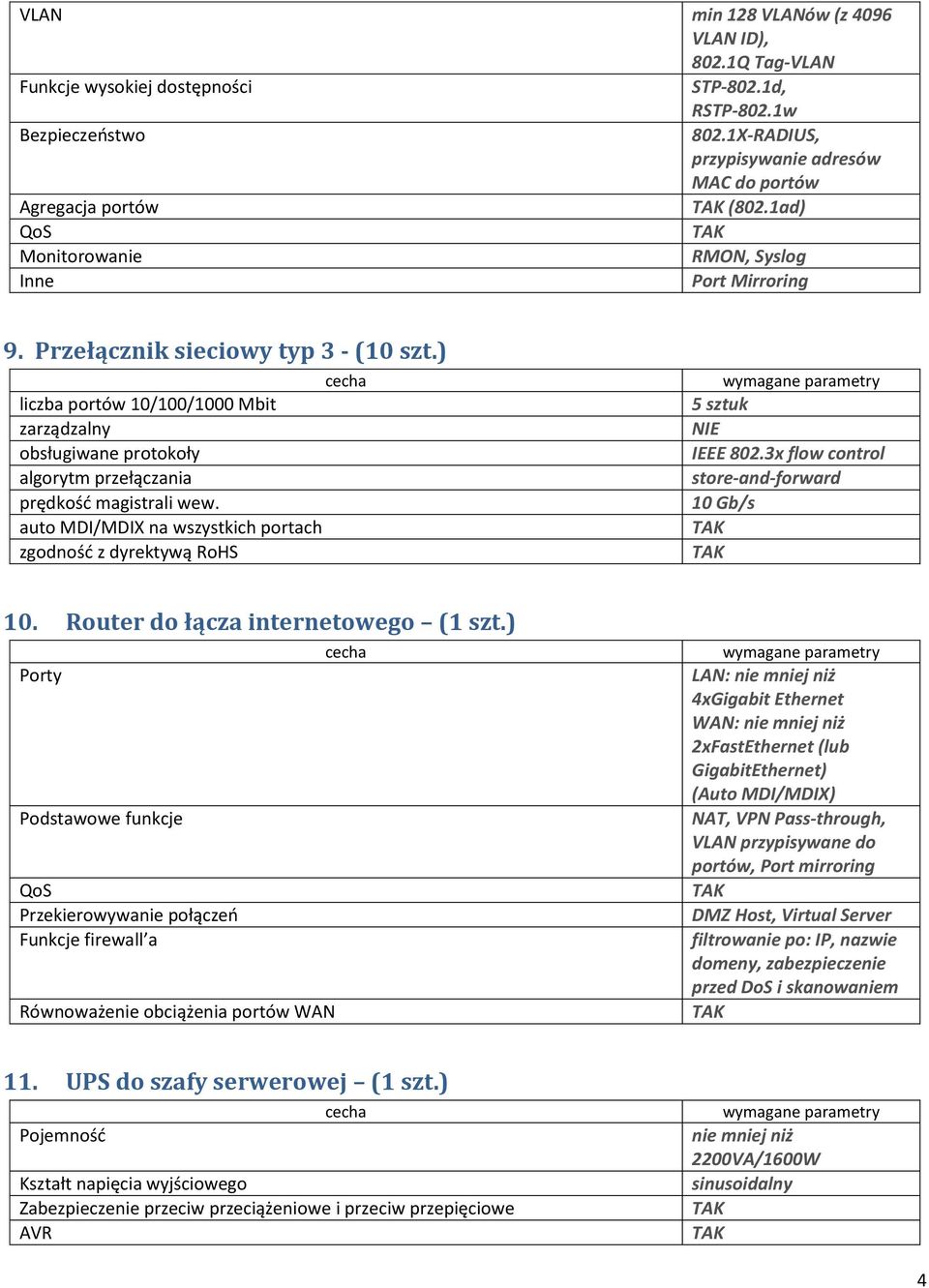 ) liczba portów 10/100/1000 Mbit zarządzalny obsługiwane protokoły algorytm przełączania prędkość magistrali wew. auto MDI/MDIX na wszystkich portach zgodność z dyrektywą RoHS 5 sztuk NIE IEEE 802.