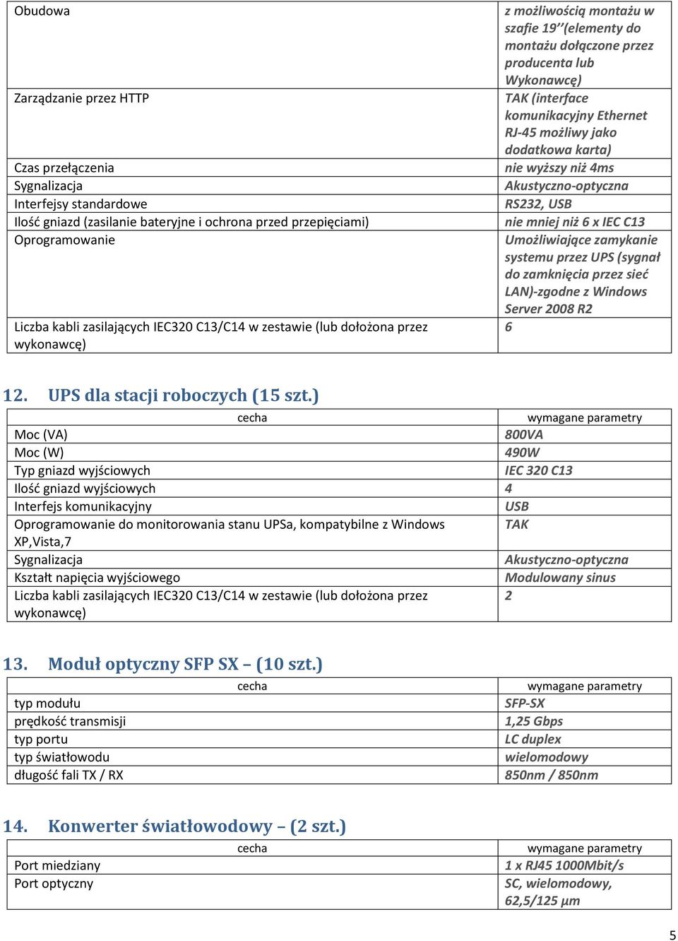 dodatkowa karta) nie wyższy niż 4ms Akustyczno-optyczna RS232, USB nie mniej niż 6 x IEC C13 Umożliwiające zamykanie systemu przez UPS (sygnał do zamknięcia przez sieć LAN)-zgodne z Windows Server