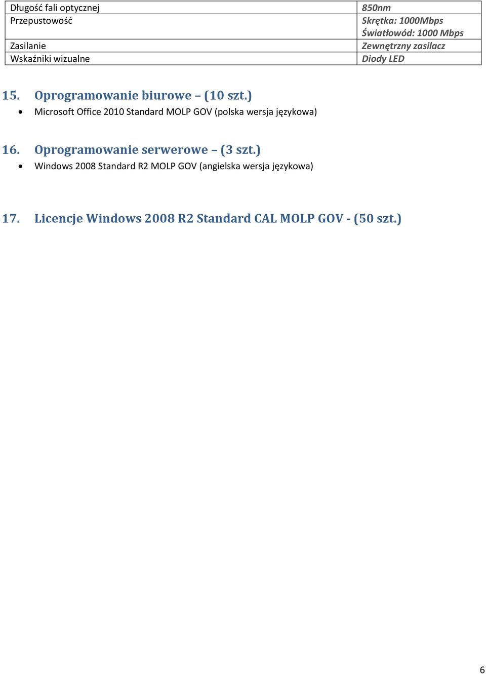 ) Microsoft Office 2010 Standard MOLP GOV (polska wersja językowa) 16.