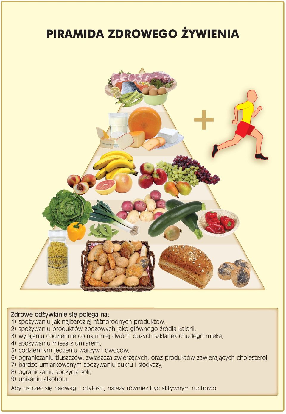 codziennym jedzeniu warzyw i owoców, 6) ograniczaniu t uszczów, zw aszcza zwierz cych, oraz produktów zawierajàcych cholesterol, 7) bardzo