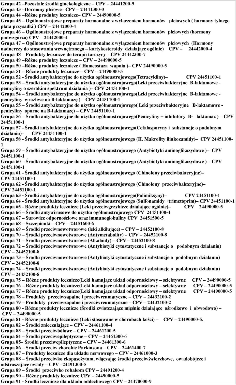 Grupa 47 Ogólnoustrojowe preparaty hormonalne z wyłączeniem hormonów płciowych (Hormony nadnerczy do stosowania wewnętrznego kortykosteroidy działające ogólnie) CPV 24442000-4 Grupa 48 Produkty