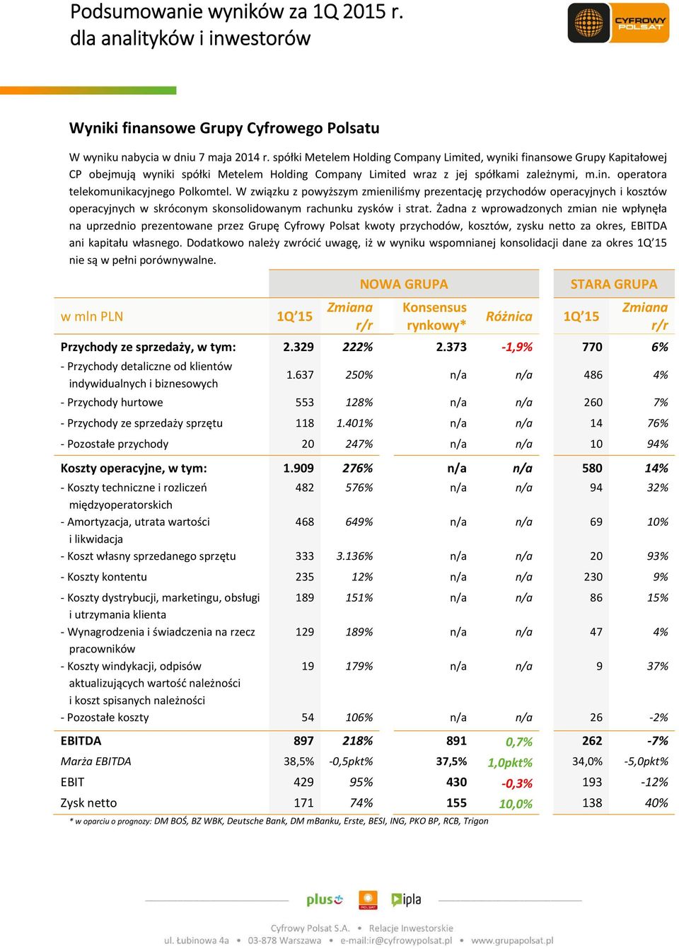 W związku z powyższym zmieniliśmy prezentację przychodów operacyjnych i kosztów operacyjnych w skróconym skonsolidowanym rachunku zysków i strat.