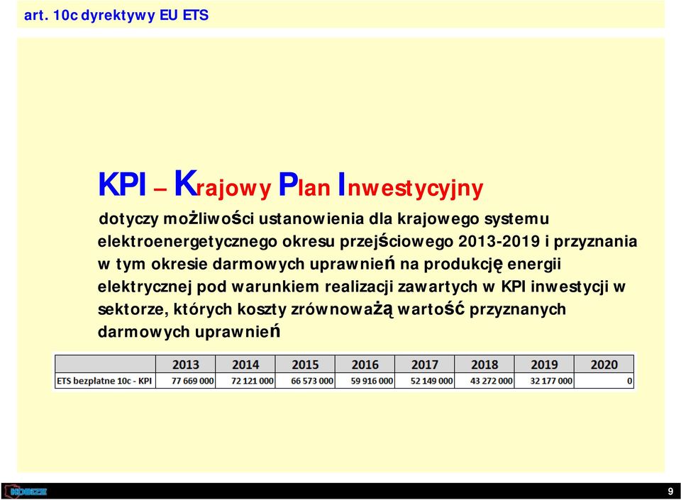 okresie darmowych uprawnień na produkcję energii elektrycznej pod warunkiem realizacji