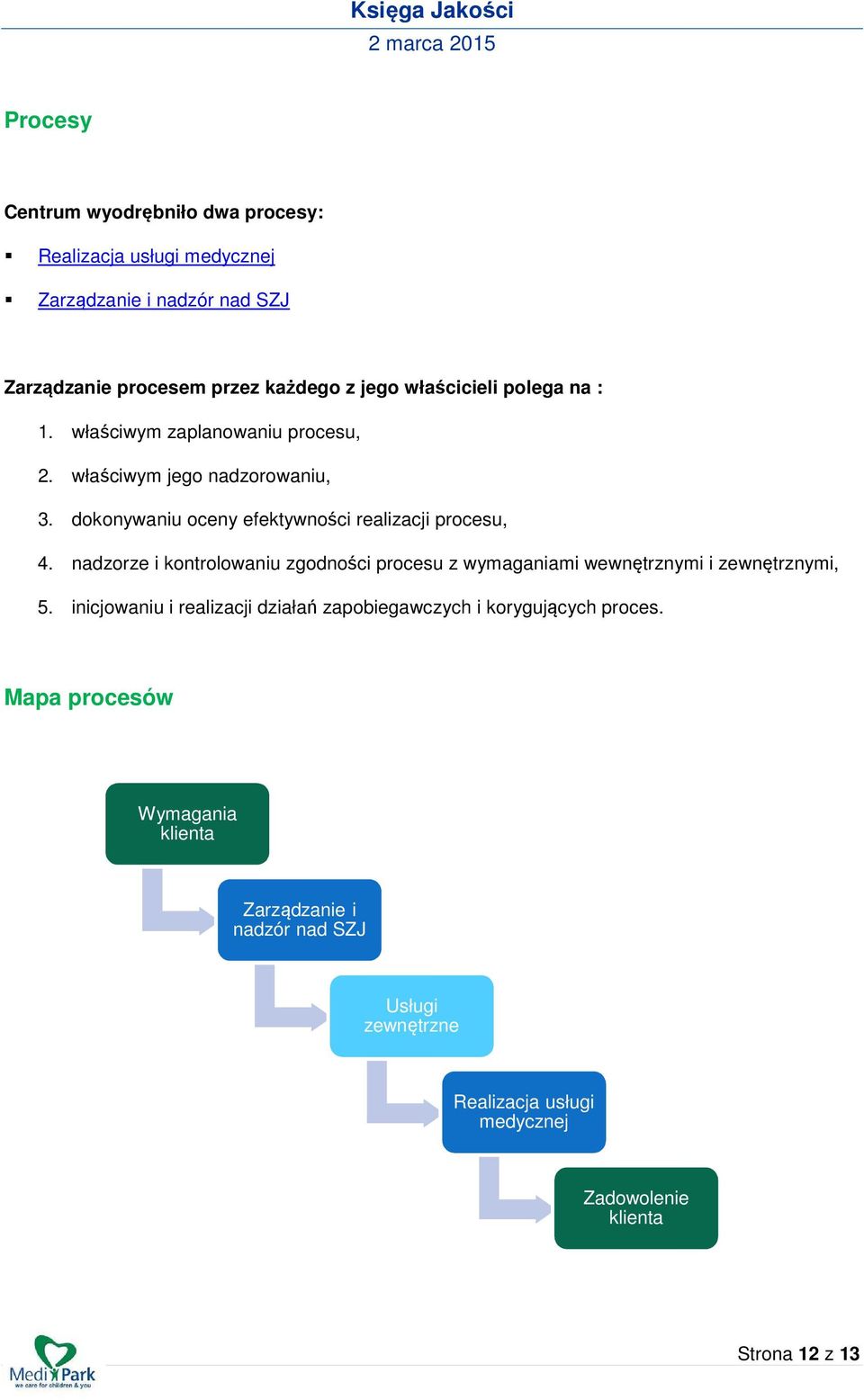 nadzorze i kontrolowaniu zgodności procesu z wymaganiami wewnętrznymi i zewnętrznymi, 5.