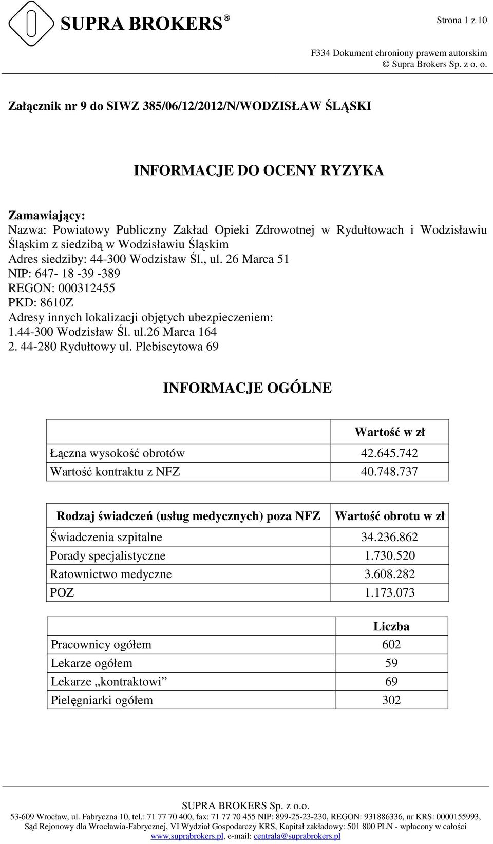 44-300 Wodzisław Śl. ul.26 Marca 164 2. 44-280 Rydułtowy ul. Plebiscytowa 69 INFORMACJE OGÓLNE Wartość w zł Łączna wysokość obrotów 42.645.742 Wartość kontraktu z NFZ 40.748.