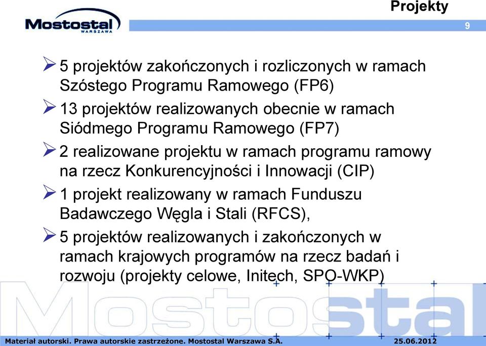 rzecz Konkurencyjności i Innowacji (CIP) 1 projekt realizowany w ramach Funduszu Badawczego Węgla i Stali (RFCS), 5