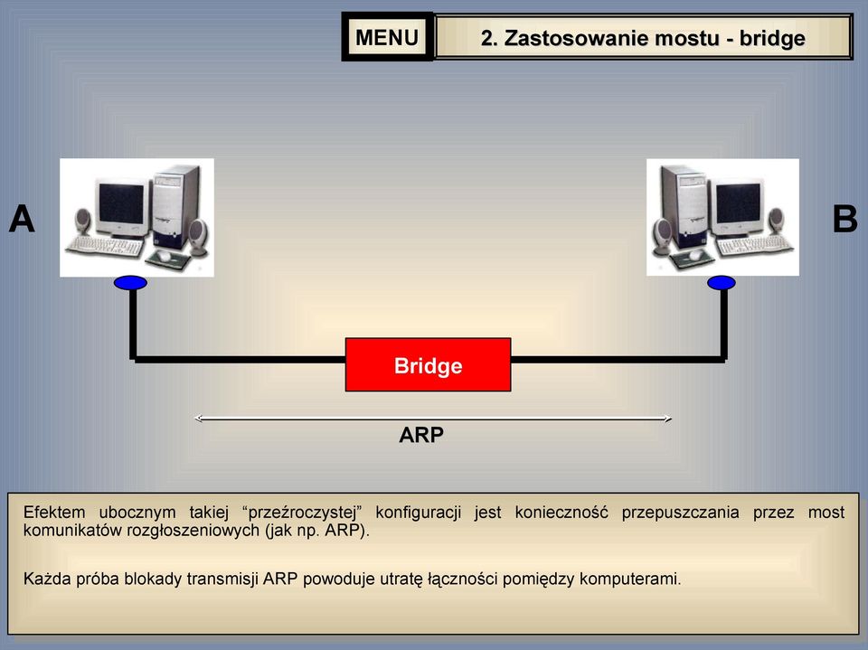 przez most komunikatów rozgłoszeniowych (jak np. RP).