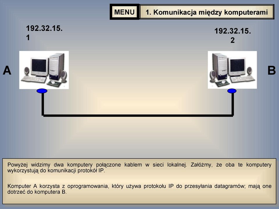 Załóżmy, że oba te komputery wykorzystują do komunikacji protokół IP.