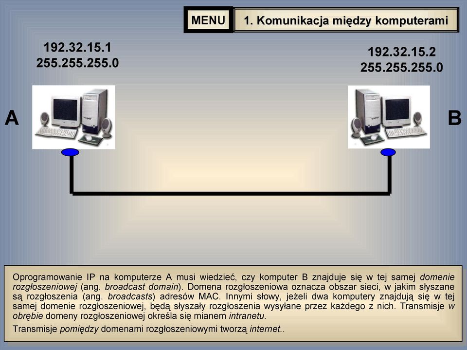 Domena rozgłoszeniowa oznacza obszar sieci, w jakim słyszane są rozgłoszenia (ang. broadcasts) adresów MC.