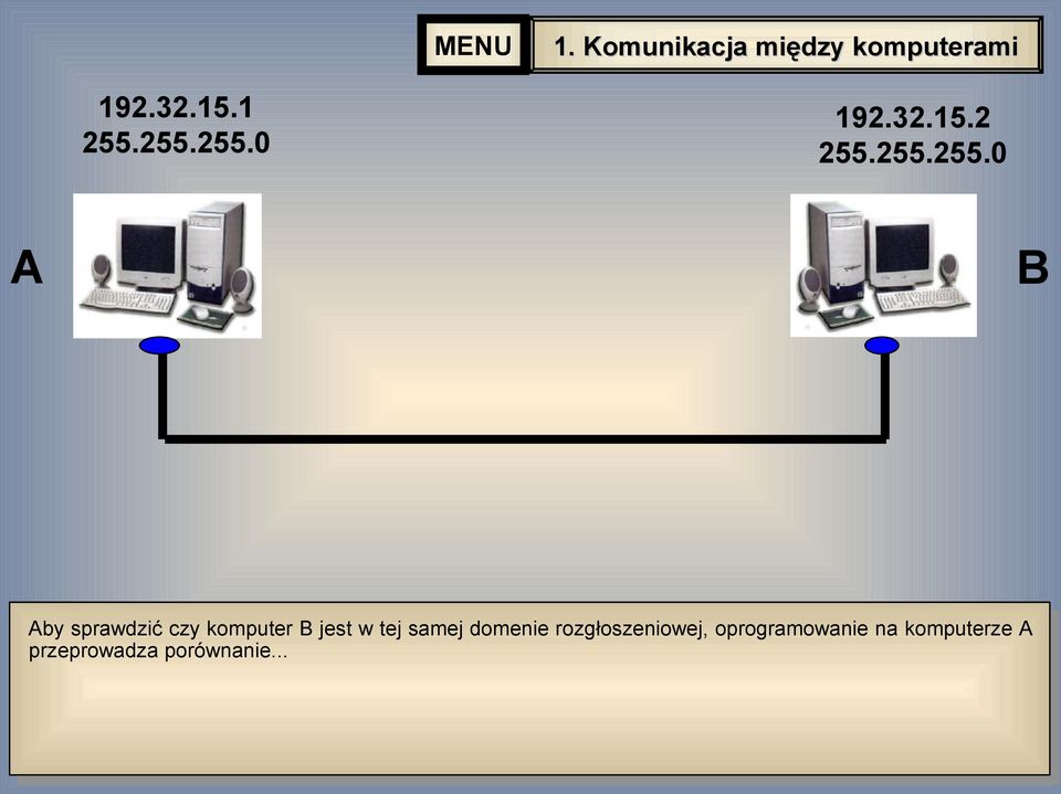 samej domenie rozgłoszeniowej,