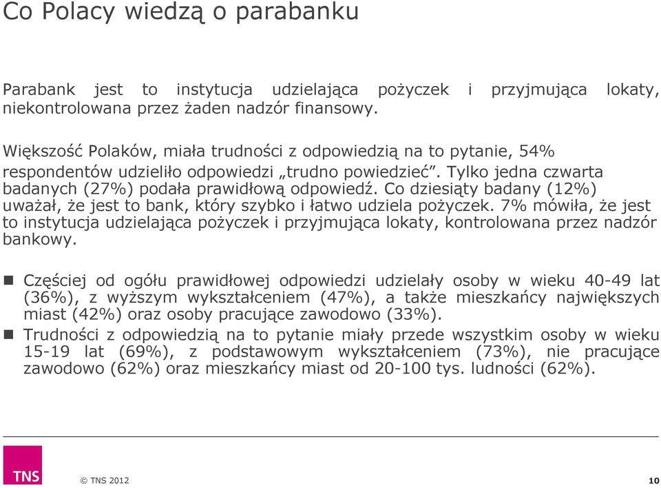 Co dziesiąty badany (12%) uważał, że jest to bank, który szybko i łatwo udziela pożyczek. 7% mówiła, że jest to instytucja udzielająca pożyczek i przyjmująca lokaty, kontrolowana przez nadzór bankowy.