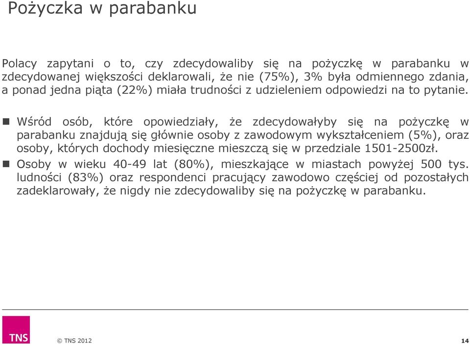 Wśródś osób, które opowiedziały, żee zdecydowałyby yby się ę na pożyczkę ę w parabanku znajdują się głównie osoby z zawodowym wykształceniem (5%), oraz osoby, których dochody