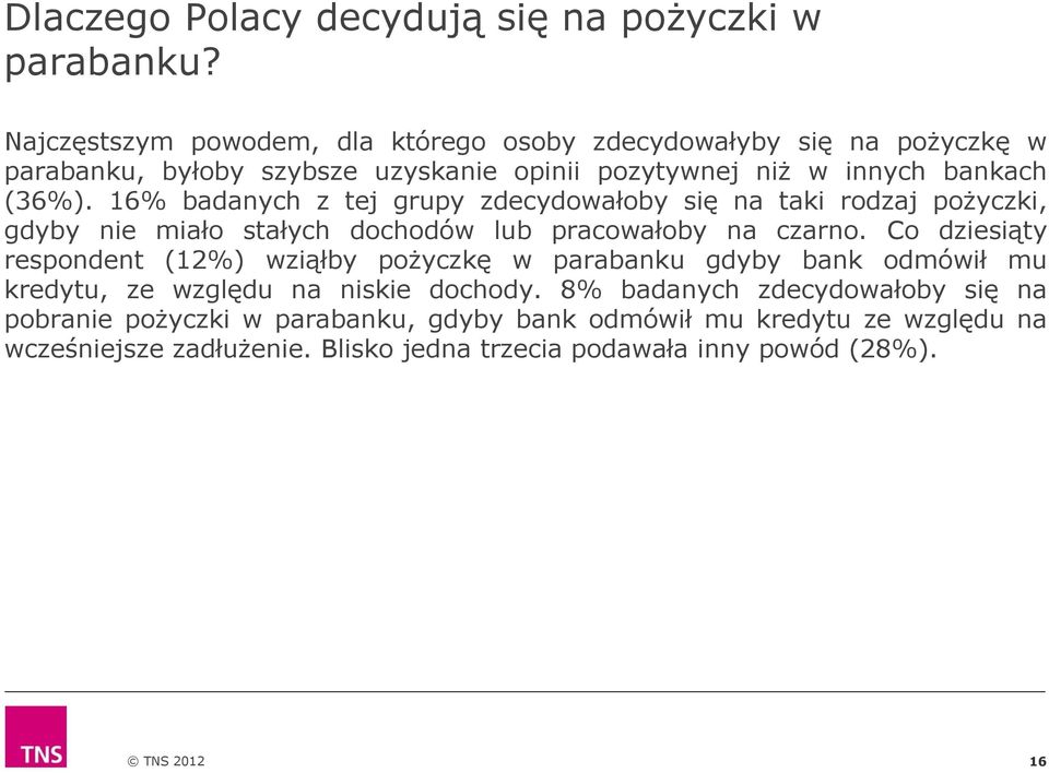 16% badanych z tej grupy zdecydowałoby się na taki rodzaj pożyczki, gdyby nie miało stałych dochodów lub pracowałoby na czarno.