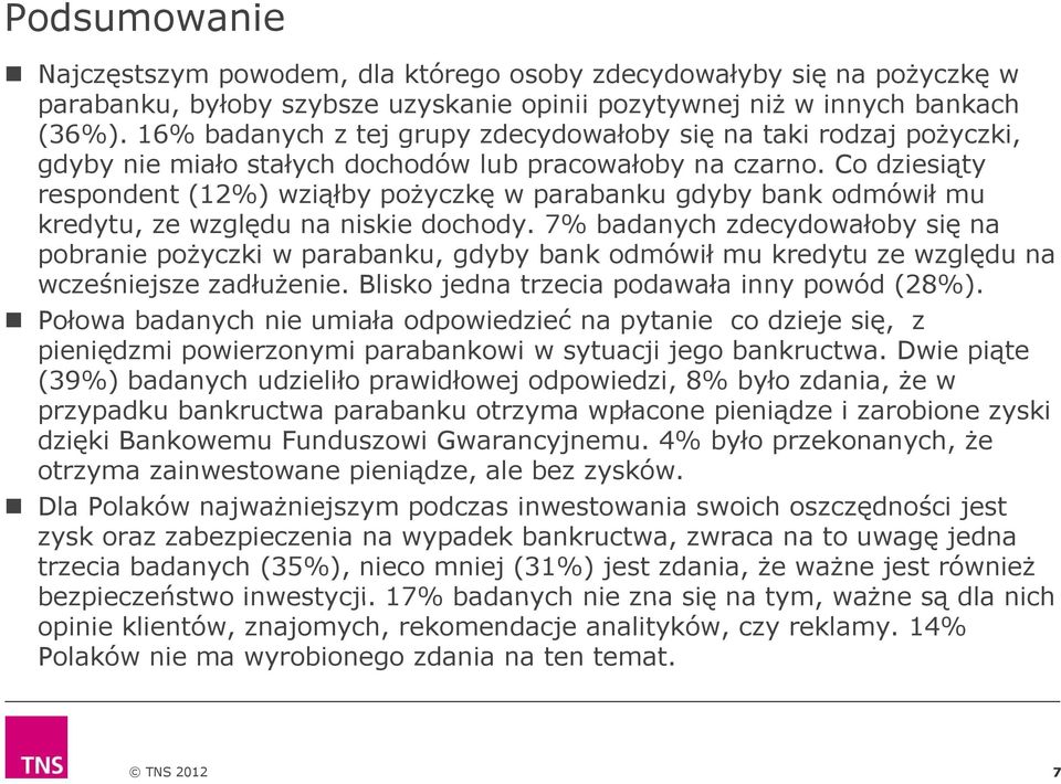 Co dziesiąty respondent (12%) wziąłby pożyczkę w parabanku gdyby bank odmówił mu kredytu, ze względu na niskie dochody.