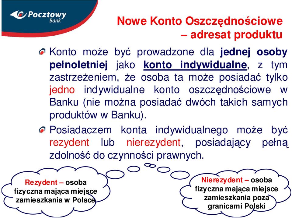 Banku). Posiadaczem konta indywidualnego może być rezydent lub nierezydent, posiadający pełną zdolność do czynności prawnych.