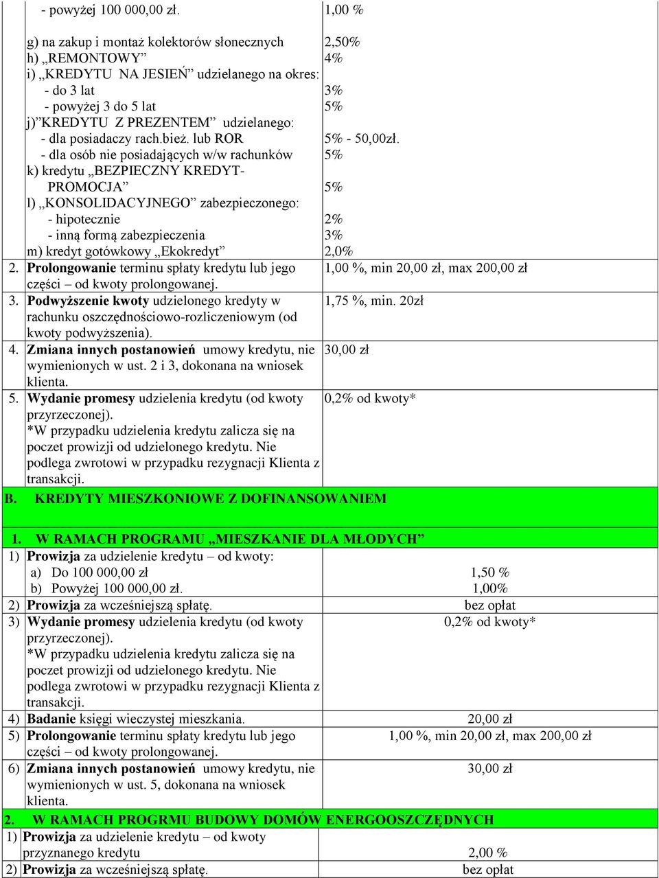 bież. lub ROR - dla osób nie posiadających w/w rachunków k) kredytu BEZPIECZNY KREDYT- PROMOCJA l) KONSOLIDACYJNEGO zabezpieczonego: - hipotecznie - inną formą zabezpieczenia m) kredyt gotówkowy