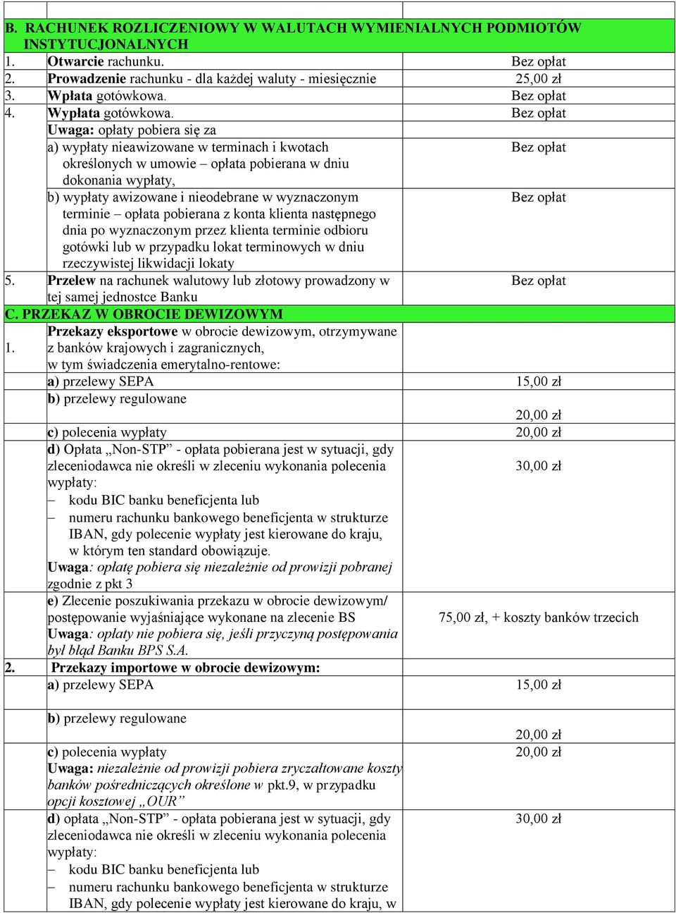 Uwaga: opłaty pobiera się za a) wypłaty nieawizowane w terminach i kwotach określonych w umowie opłata pobierana w dniu dokonania wypłaty, b) wypłaty awizowane i nieodebrane w wyznaczonym terminie