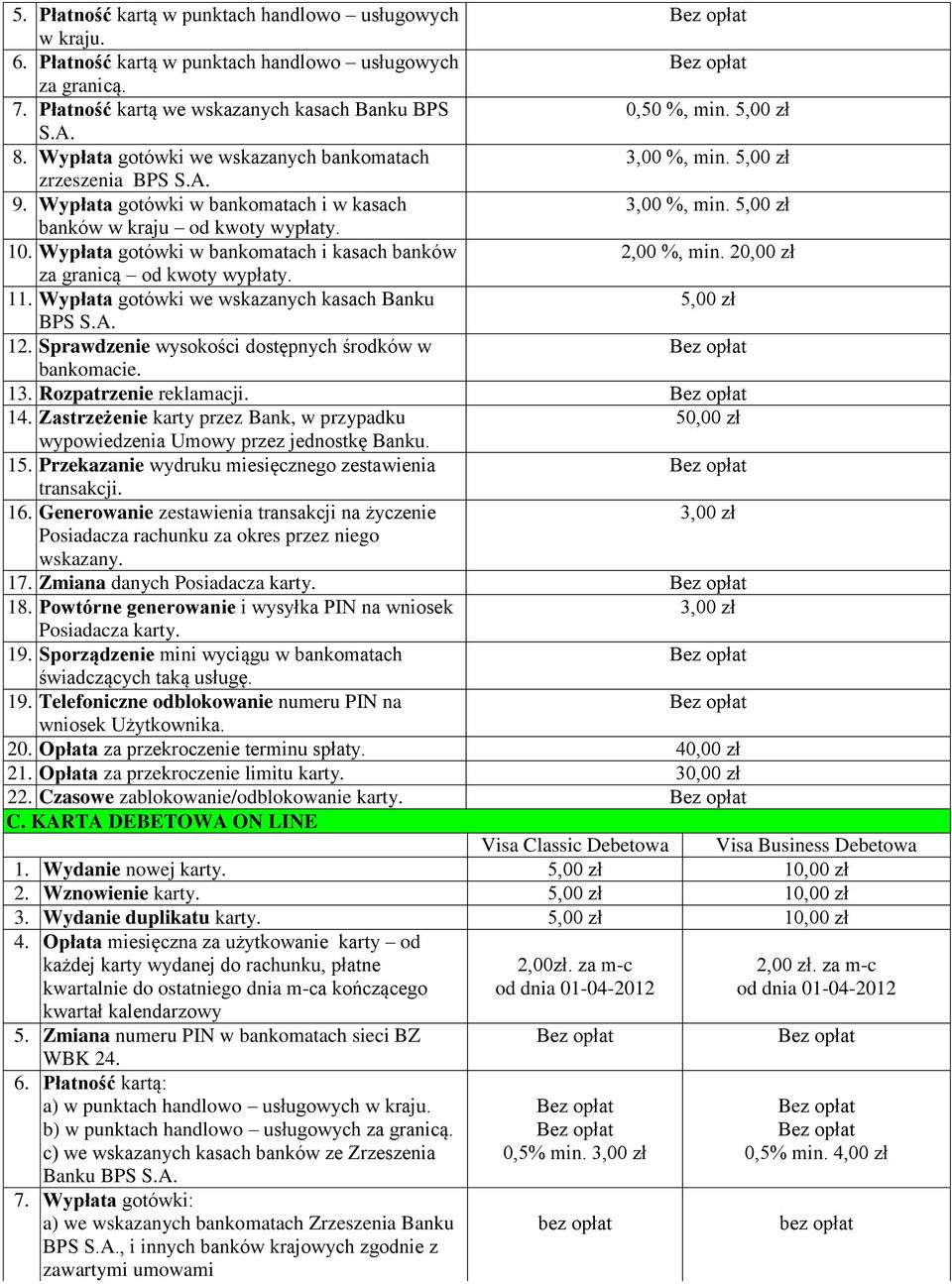 Wypłata gotówki w bankomatach i kasach banków 2,00 %, min. za granicą od kwoty wypłaty. 11. Wypłata gotówki we wskazanych kasach Banku 5,00 zł BPS S.A. 12.