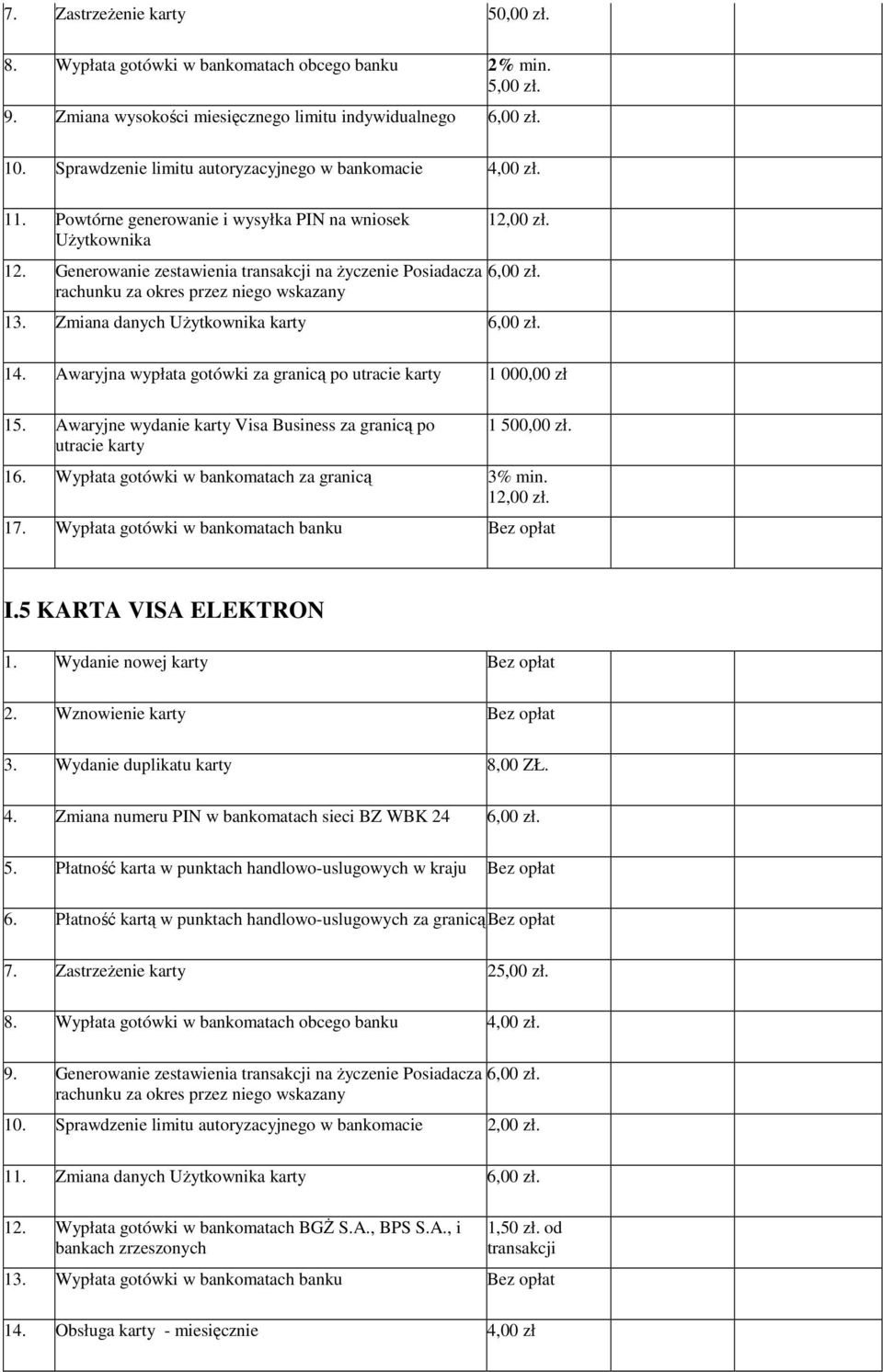 Generowanie zestawienia transakcji na Ŝyczenie Posiadacza rachunku za okres przez niego wskazany 12,00 zł. 6,00 zł. 13. Zmiana danych UŜytkownika karty 6,00 zł. 14.