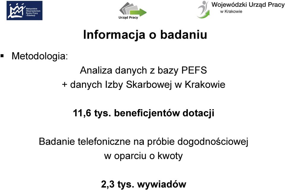 tys. beneficjentów dotacji Badanie telefoniczne na