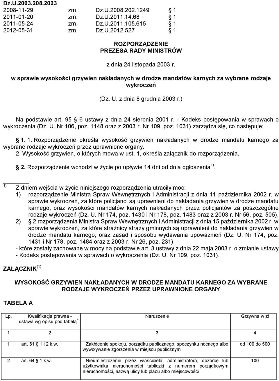 - Kodeks postępowania w sprawach o wykroczenia (Dz. U. Nr 106, poz. 1148 oraz z 2003 r. Nr 109, poz. 1031) zarządza się, co następuje: 1. 1. Rozporządzenie określa wysokość grzywien nakładanych w drodze mandatu karnego za wybrane rodzaje wykroczeń przez uprawnione organy.