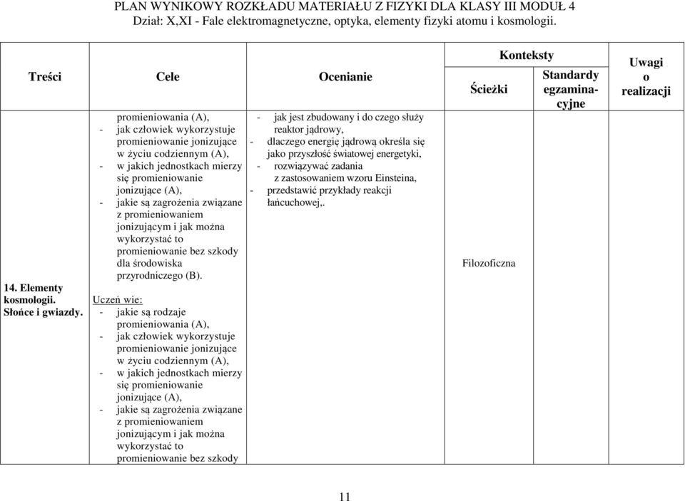 mżna wykrzystać t prmieniwanie bez szkdy dla śrdwiska przyrdniczeg (B).