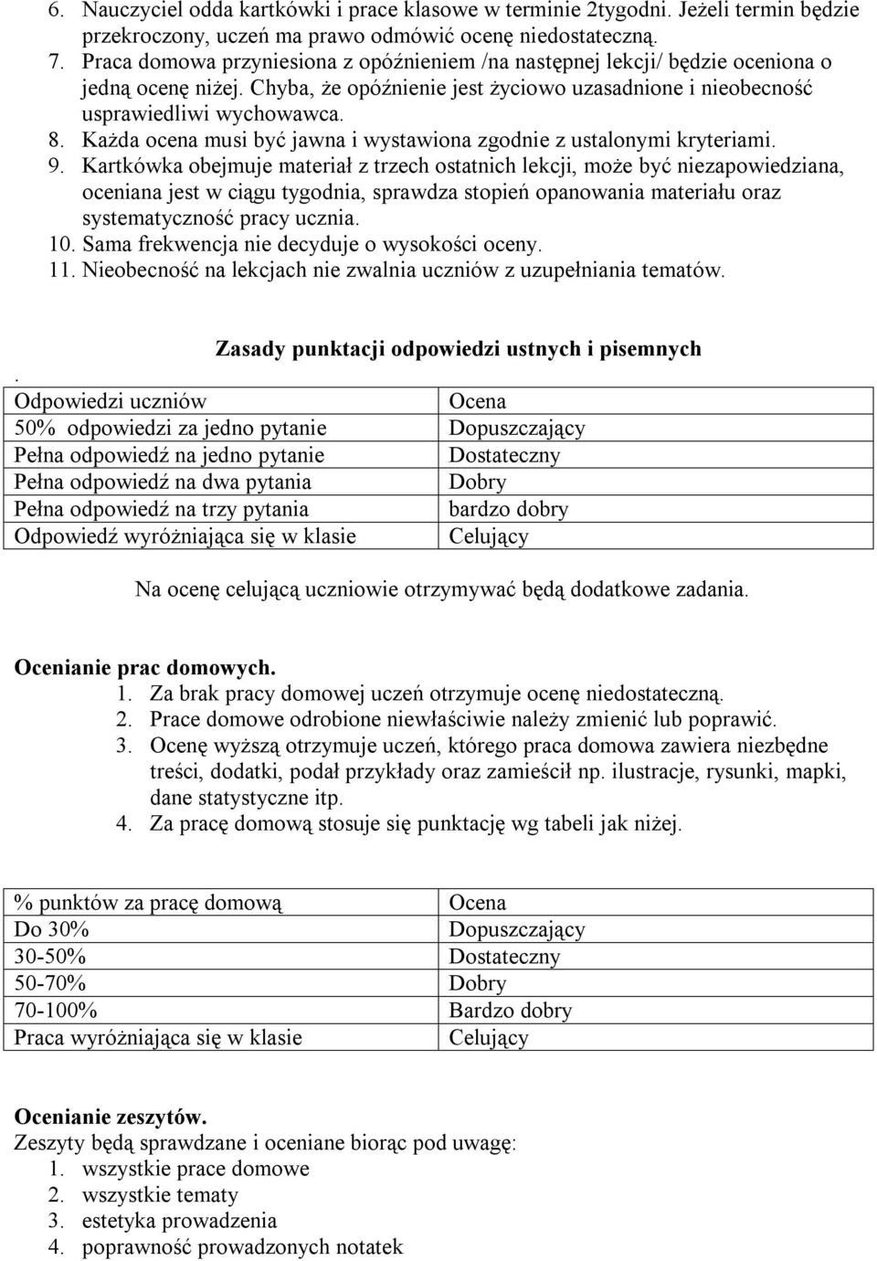 Każda ocena musi być jawna i wystawiona zgodnie z ustalonymi kryteriami. 9.