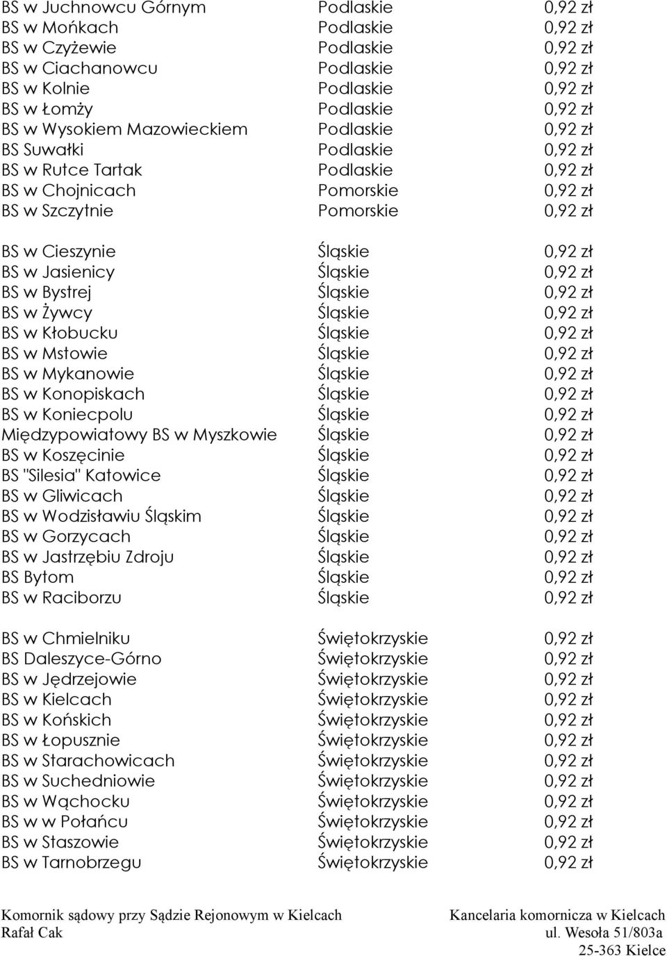 0,92 zł BS w Jasienicy Śląskie 0,92 zł BS w Bystrej Śląskie 0,92 zł BS w Żywcy Śląskie 0,92 zł BS w Kłobucku Śląskie 0,92 zł BS w Mstowie Śląskie 0,92 zł BS w Mykanowie Śląskie 0,92 zł BS w