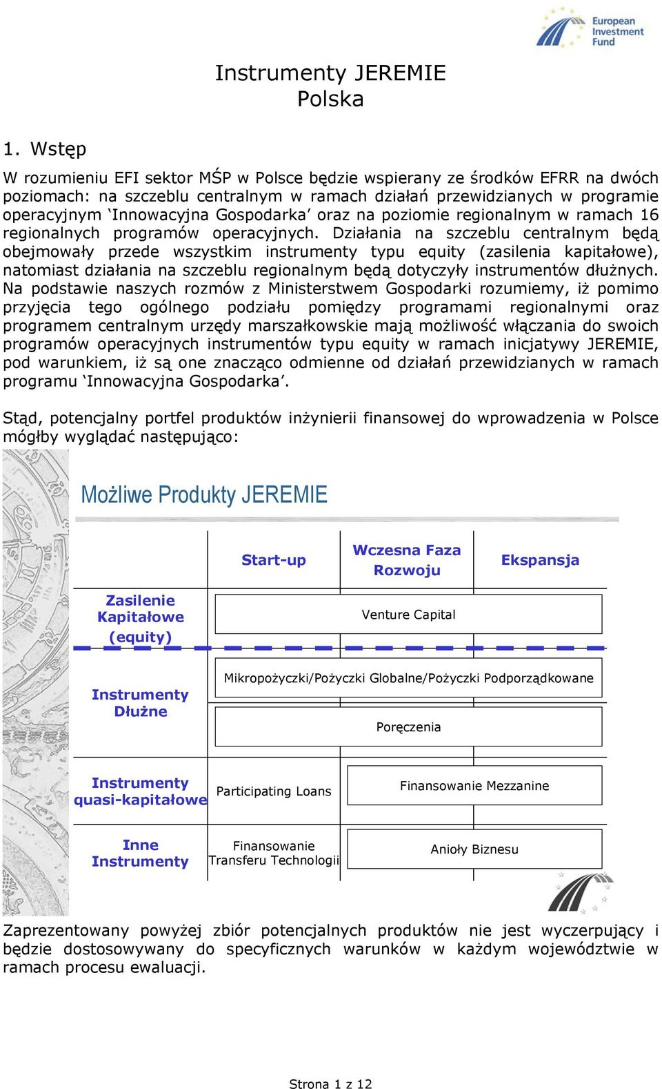 Działania na szczeblu centralnym będą bejmwały przede wszystkim instrumenty typu equity (zasilenia kapitałwe), natmiast działania na szczeblu reginalnym będą dtyczyły instrumentów dłużnych.